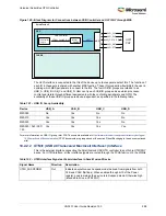 Preview for 322 page of Microsemi SmartFusion2 MSS User Manual