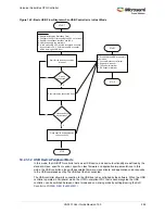 Preview for 326 page of Microsemi SmartFusion2 MSS User Manual