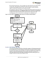 Preview for 327 page of Microsemi SmartFusion2 MSS User Manual