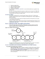 Preview for 330 page of Microsemi SmartFusion2 MSS User Manual