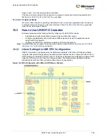 Preview for 334 page of Microsemi SmartFusion2 MSS User Manual