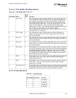 Preview for 348 page of Microsemi SmartFusion2 MSS User Manual