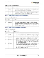 Preview for 353 page of Microsemi SmartFusion2 MSS User Manual