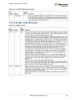 Preview for 357 page of Microsemi SmartFusion2 MSS User Manual