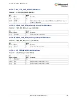 Preview for 370 page of Microsemi SmartFusion2 MSS User Manual