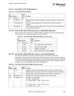 Preview for 374 page of Microsemi SmartFusion2 MSS User Manual