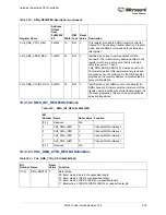 Preview for 389 page of Microsemi SmartFusion2 MSS User Manual