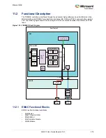 Preview for 409 page of Microsemi SmartFusion2 MSS User Manual