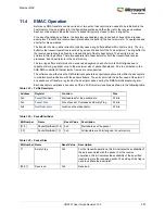 Preview for 415 page of Microsemi SmartFusion2 MSS User Manual