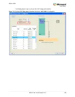 Preview for 420 page of Microsemi SmartFusion2 MSS User Manual