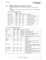 Preview for 427 page of Microsemi SmartFusion2 MSS User Manual