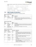 Preview for 433 page of Microsemi SmartFusion2 MSS User Manual