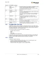 Preview for 468 page of Microsemi SmartFusion2 MSS User Manual