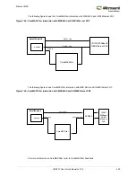 Preview for 469 page of Microsemi SmartFusion2 MSS User Manual