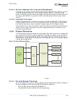 Preview for 473 page of Microsemi SmartFusion2 MSS User Manual