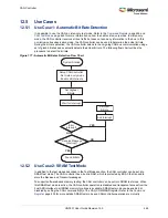 Preview for 482 page of Microsemi SmartFusion2 MSS User Manual