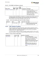 Preview for 486 page of Microsemi SmartFusion2 MSS User Manual