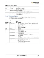 Preview for 489 page of Microsemi SmartFusion2 MSS User Manual