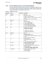 Preview for 494 page of Microsemi SmartFusion2 MSS User Manual