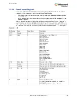 Preview for 499 page of Microsemi SmartFusion2 MSS User Manual