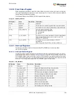 Preview for 500 page of Microsemi SmartFusion2 MSS User Manual