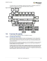 Preview for 504 page of Microsemi SmartFusion2 MSS User Manual