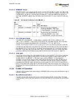 Preview for 508 page of Microsemi SmartFusion2 MSS User Manual