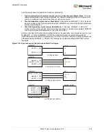 Preview for 509 page of Microsemi SmartFusion2 MSS User Manual