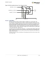 Preview for 513 page of Microsemi SmartFusion2 MSS User Manual