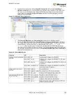 Preview for 522 page of Microsemi SmartFusion2 MSS User Manual