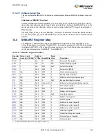 Preview for 524 page of Microsemi SmartFusion2 MSS User Manual