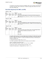 Preview for 527 page of Microsemi SmartFusion2 MSS User Manual