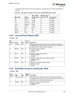 Preview for 528 page of Microsemi SmartFusion2 MSS User Manual