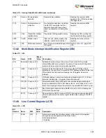 Preview for 530 page of Microsemi SmartFusion2 MSS User Manual