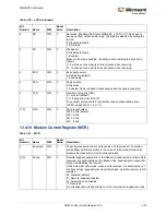 Preview for 531 page of Microsemi SmartFusion2 MSS User Manual