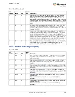 Preview for 533 page of Microsemi SmartFusion2 MSS User Manual