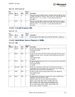 Preview for 534 page of Microsemi SmartFusion2 MSS User Manual