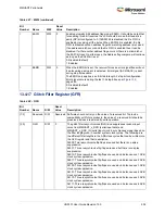 Preview for 536 page of Microsemi SmartFusion2 MSS User Manual