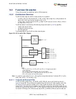 Preview for 539 page of Microsemi SmartFusion2 MSS User Manual