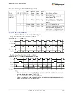 Preview for 542 page of Microsemi SmartFusion2 MSS User Manual