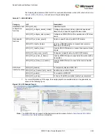 Preview for 558 page of Microsemi SmartFusion2 MSS User Manual