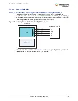 Preview for 559 page of Microsemi SmartFusion2 MSS User Manual