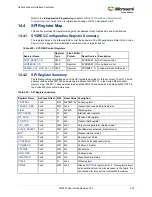 Preview for 561 page of Microsemi SmartFusion2 MSS User Manual