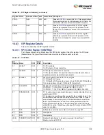 Preview for 562 page of Microsemi SmartFusion2 MSS User Manual