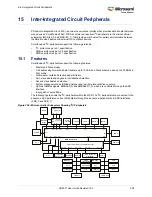 Preview for 572 page of Microsemi SmartFusion2 MSS User Manual