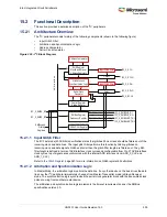 Preview for 573 page of Microsemi SmartFusion2 MSS User Manual