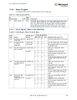 Preview for 586 page of Microsemi SmartFusion2 MSS User Manual