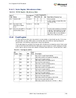 Preview for 592 page of Microsemi SmartFusion2 MSS User Manual