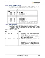 Preview for 593 page of Microsemi SmartFusion2 MSS User Manual