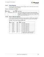 Preview for 595 page of Microsemi SmartFusion2 MSS User Manual